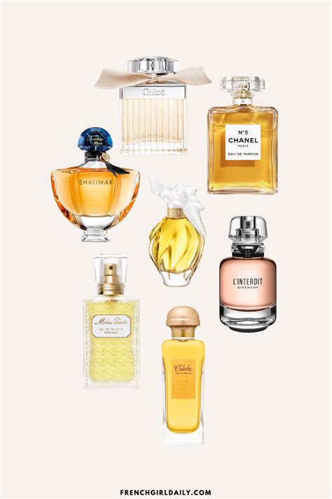 franca perfume|famous perfumes from paris.